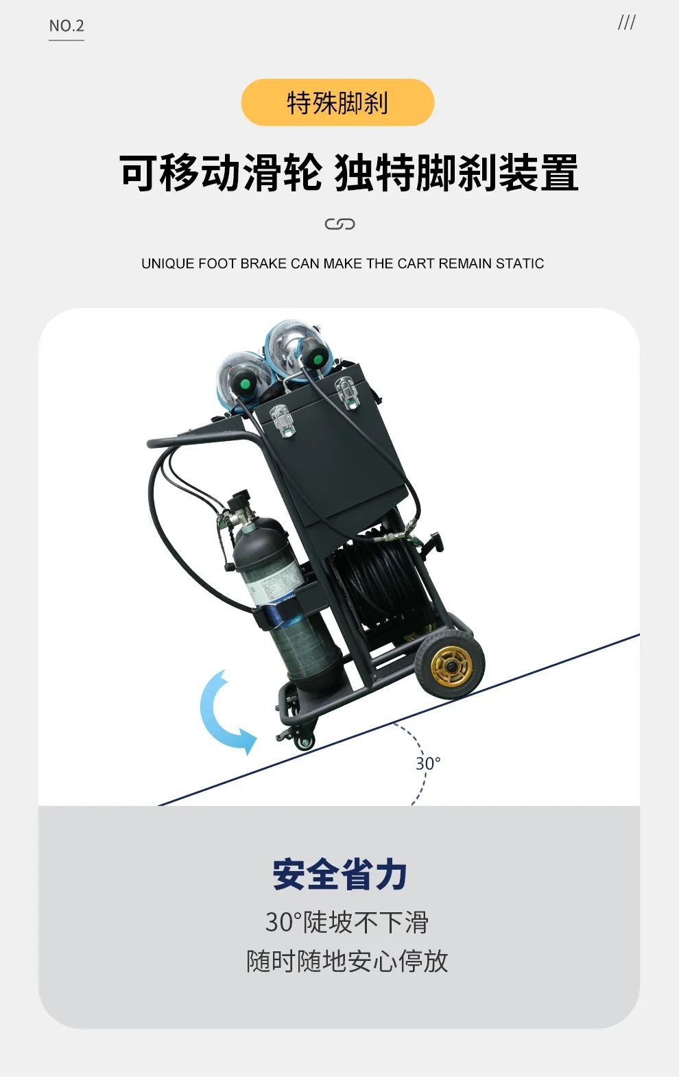品質(zhì)升級 | HG-CHZK2、A 6.8L兩瓶高壓送風(fēng)式長管呼吸器，為安全、舒適而生