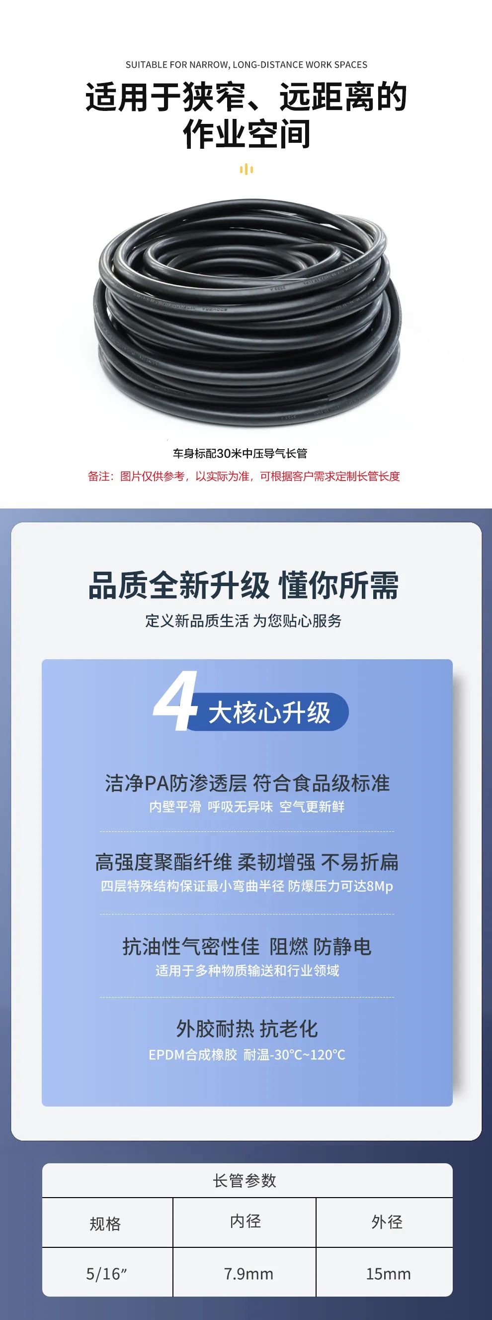 品質(zhì)升級 | HG-CHZK2、A 6.8L兩瓶高壓送風(fēng)式長管呼吸器，為安全、舒適而生